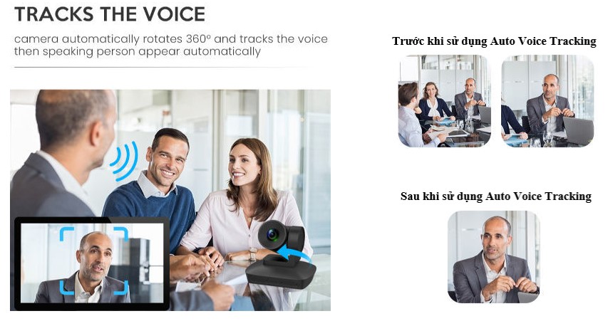 Auto Voice Tracking